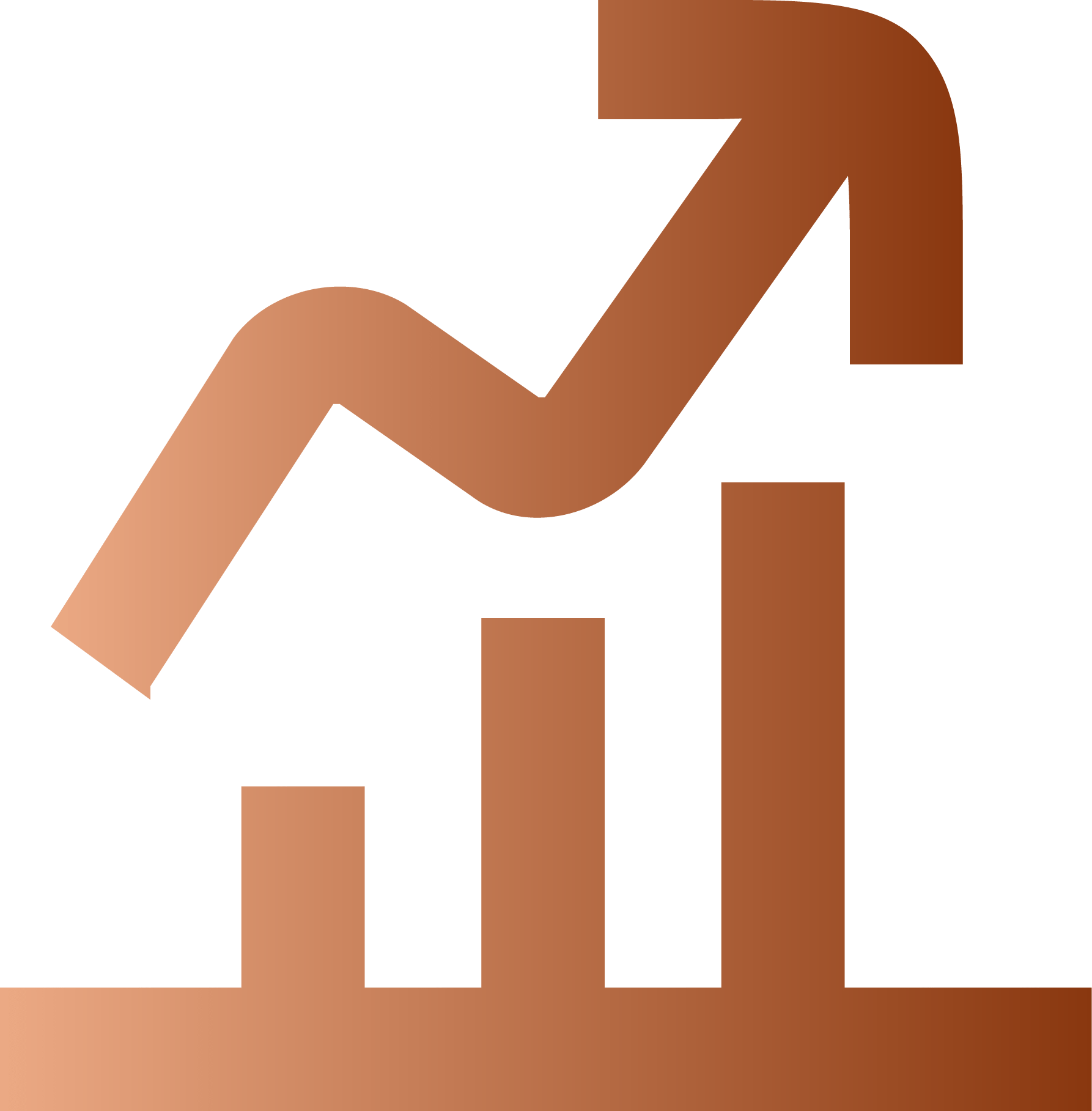 Wealth Management