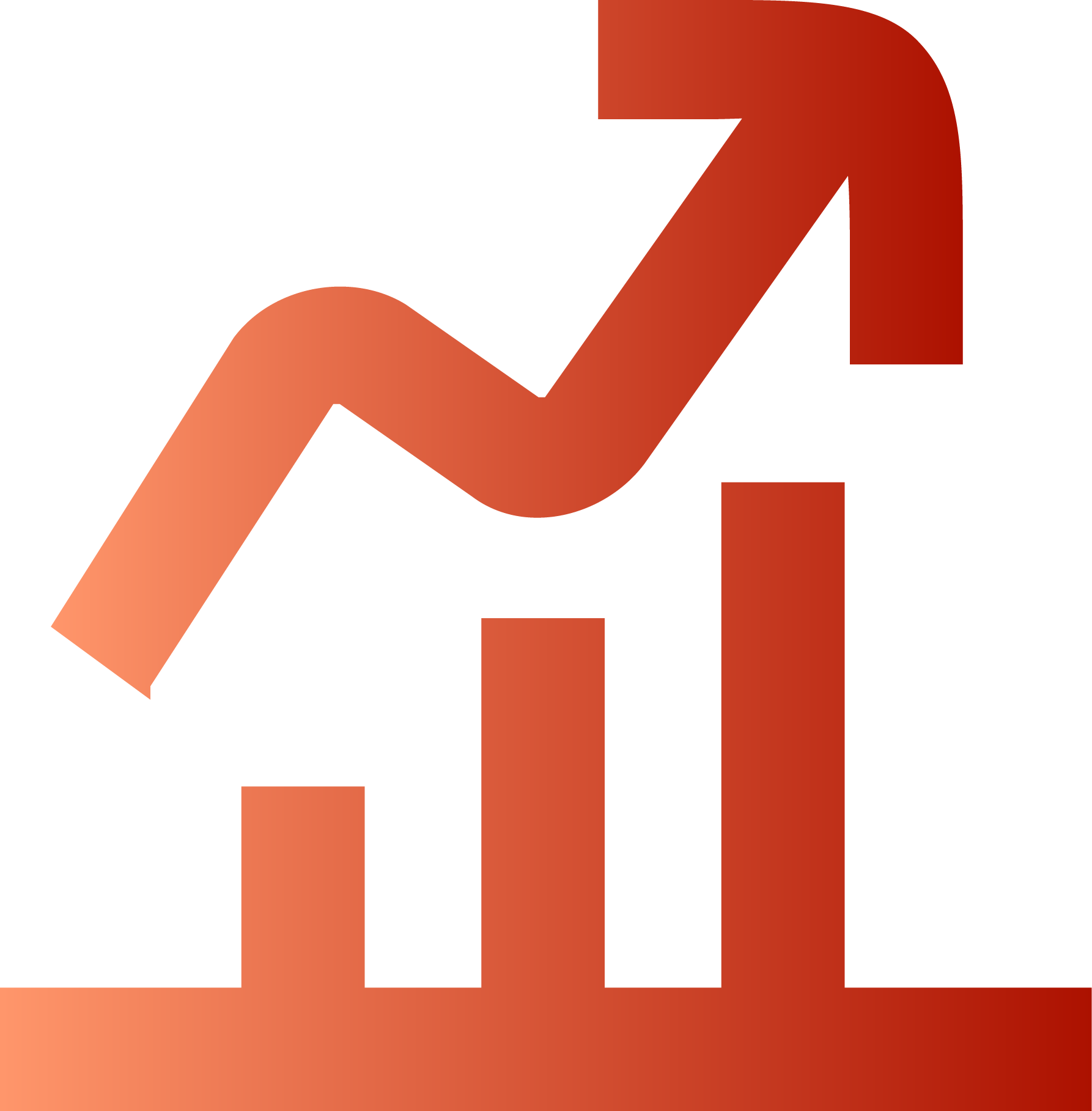 Wealth Management